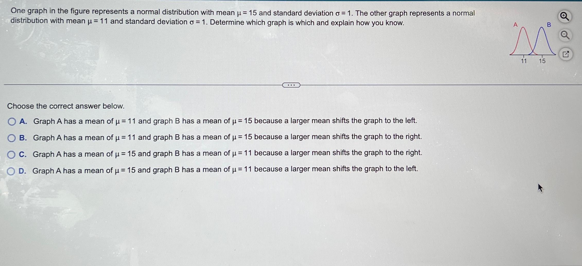 Solved One graph in the figure represents a normal | Chegg.com