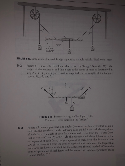 Static Equilibrium Name Part A (Lab manual Fig. 84
