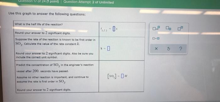 Solved A chemical engineer is studying the rate of this | Chegg.com