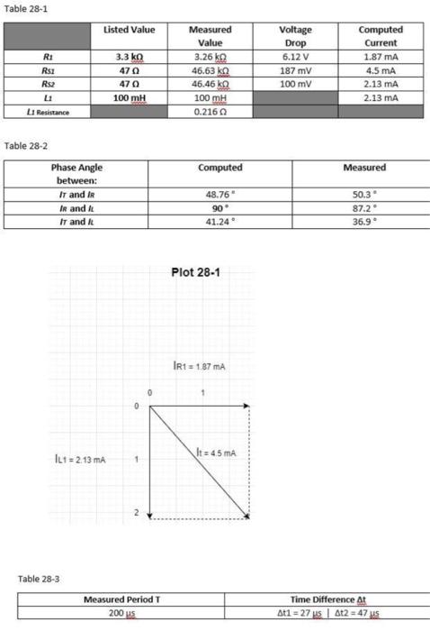 Solved please answer all the following questions and use the | Chegg.com