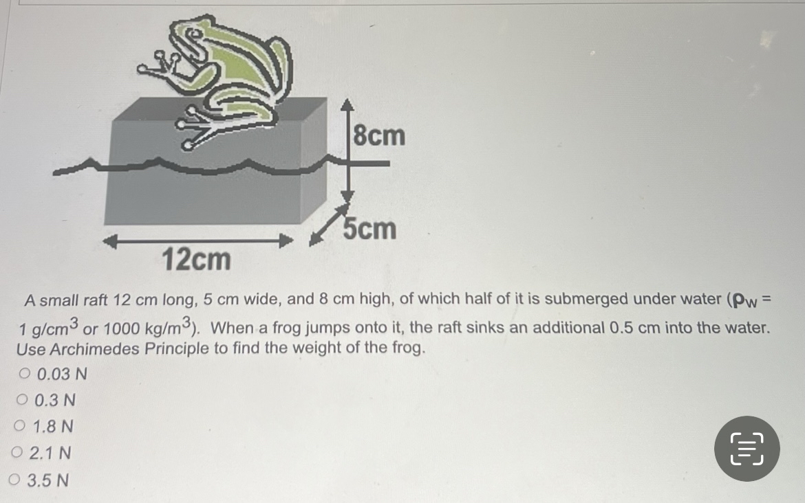 Solved A small raft 12cm ﻿long, 5cm ﻿wide, and 8cm ﻿high, of | Chegg.com