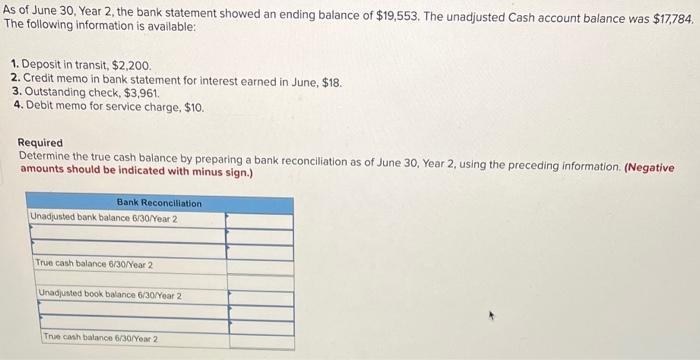 Solved As Of June 30 , Year 2 , The Bank Statement Showed An | Chegg.com