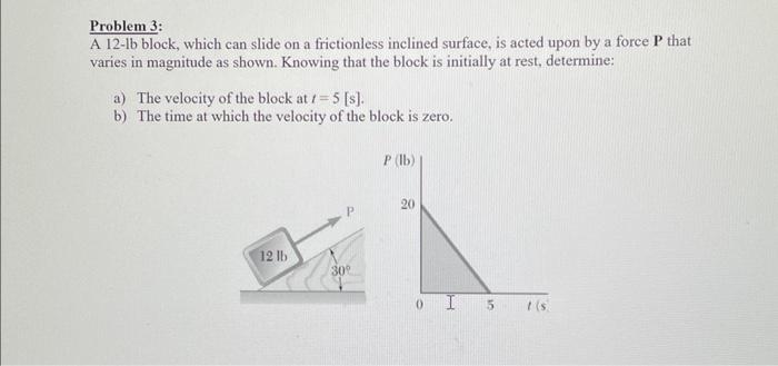 Solved Problem 3: A 12-1b block, which can slide on a | Chegg.com