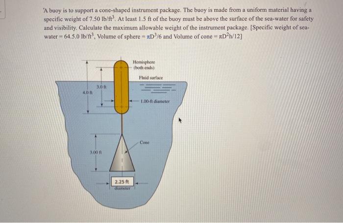 Solved 