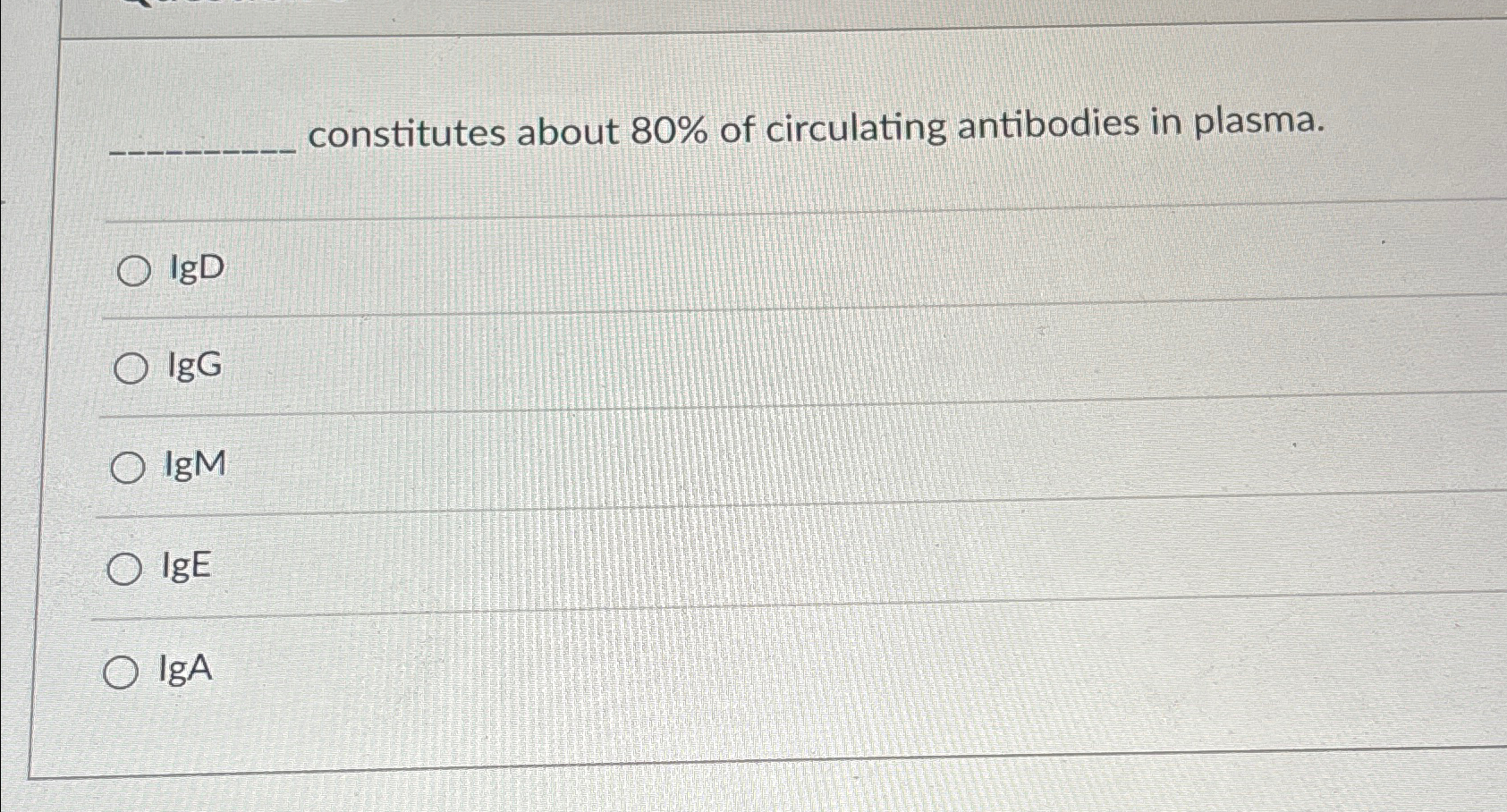 Solved constitutes about 80 ﻿of circulating antibodies in