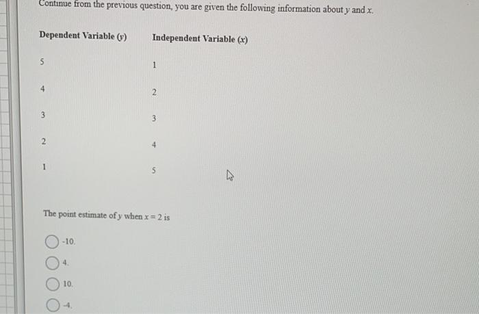 Solved You are given the following information about y and | Chegg.com