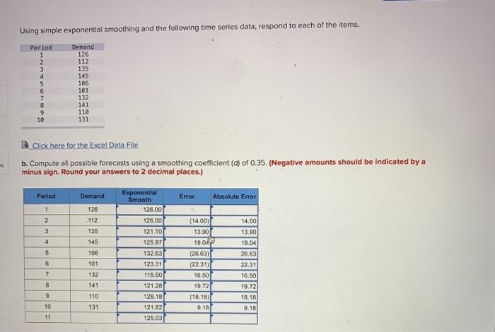 solved-using-simple-exponential-smoothing-and-the-following-chegg