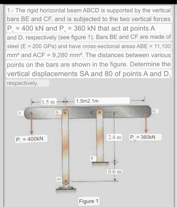 1.- The rigid horizontal beam \( A B C D \) is supported by the vertical bars \( \mathrm{BE} \) and \( \mathrm{CF} \). and is