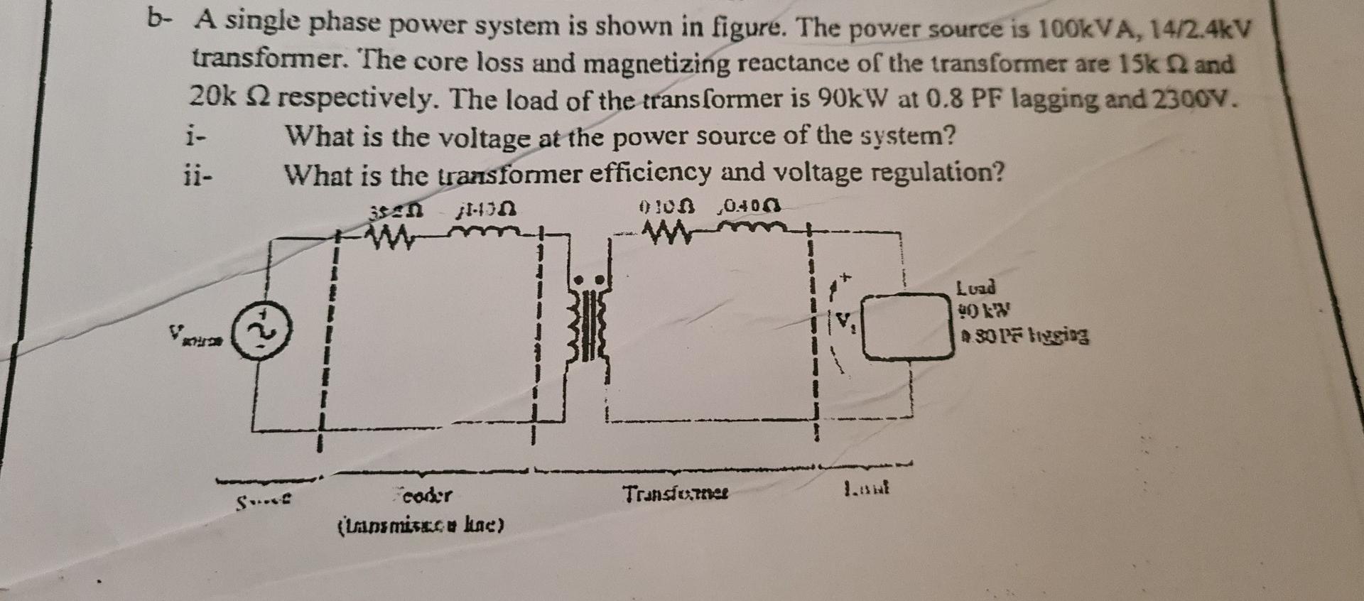 Solved b- A single phase power system is shown in figure. | Chegg.com