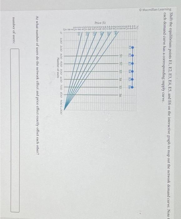 Solved at what number of users do the network effect and | Chegg.com