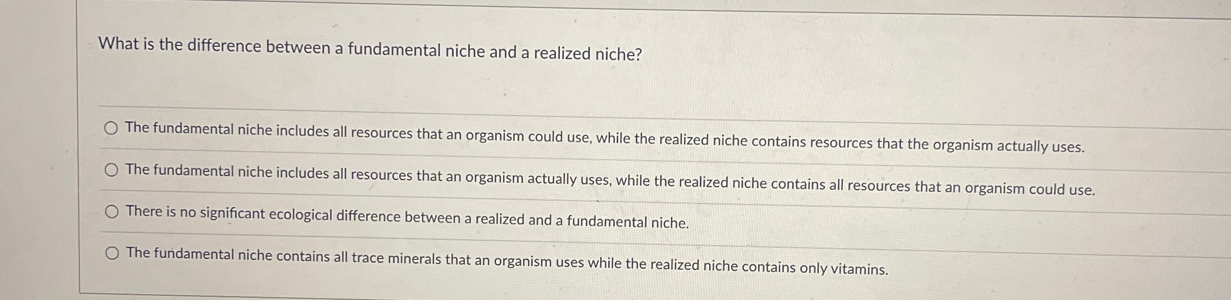 Solved What is the difference between a fundamental niche | Chegg.com