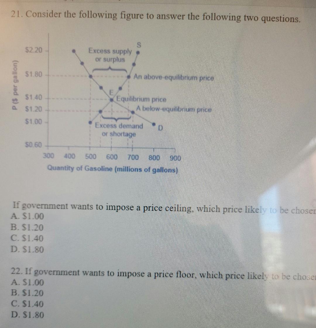 Solved 21. Consider the following figure to answer the | Chegg.com