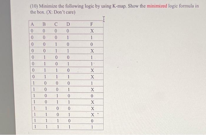 Solved (10) Minimize the following logic by using K-map. | Chegg.com