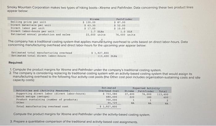 Solved Compute The Product Margins For Xtreme And Pa 1568