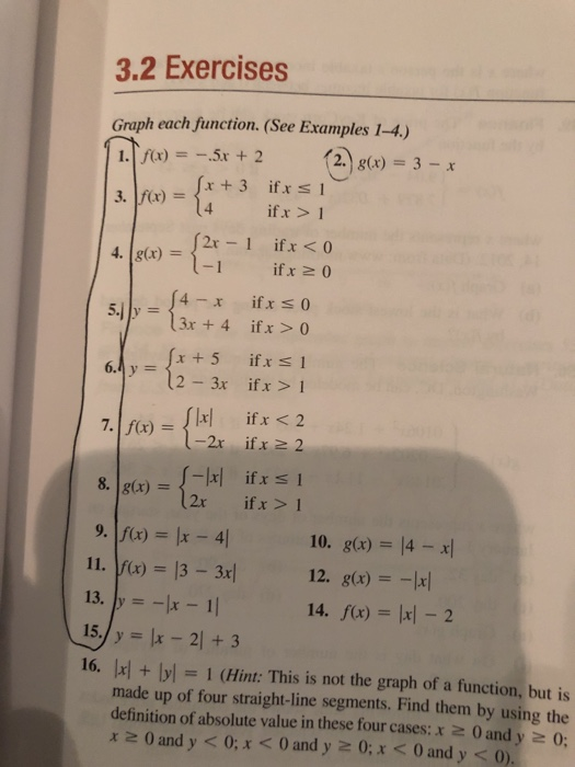 Solved 3.2 Exercises Graph each function. (See Examples | Chegg.com