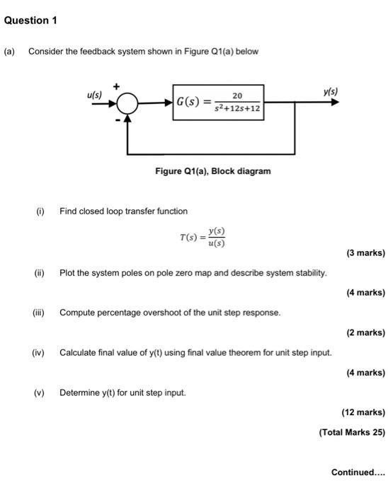 Solved (a) Consider The Feedback System Shown In Figure | Chegg.com