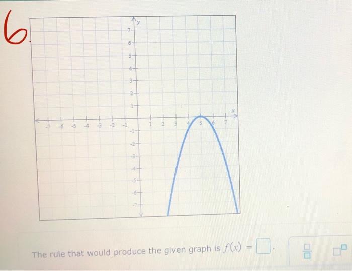 Solved The graph of f (in blue) is translated a whole number | Chegg.com