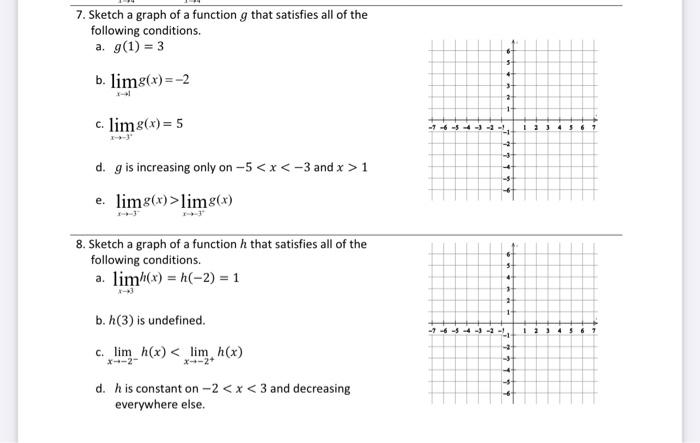 Solved 7. Sketch a graph of a function g that satisfies all | Chegg.com