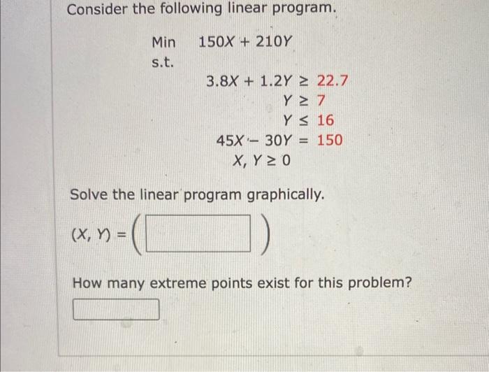 Solved Consider the following linear program. Min s.t. | Chegg.com