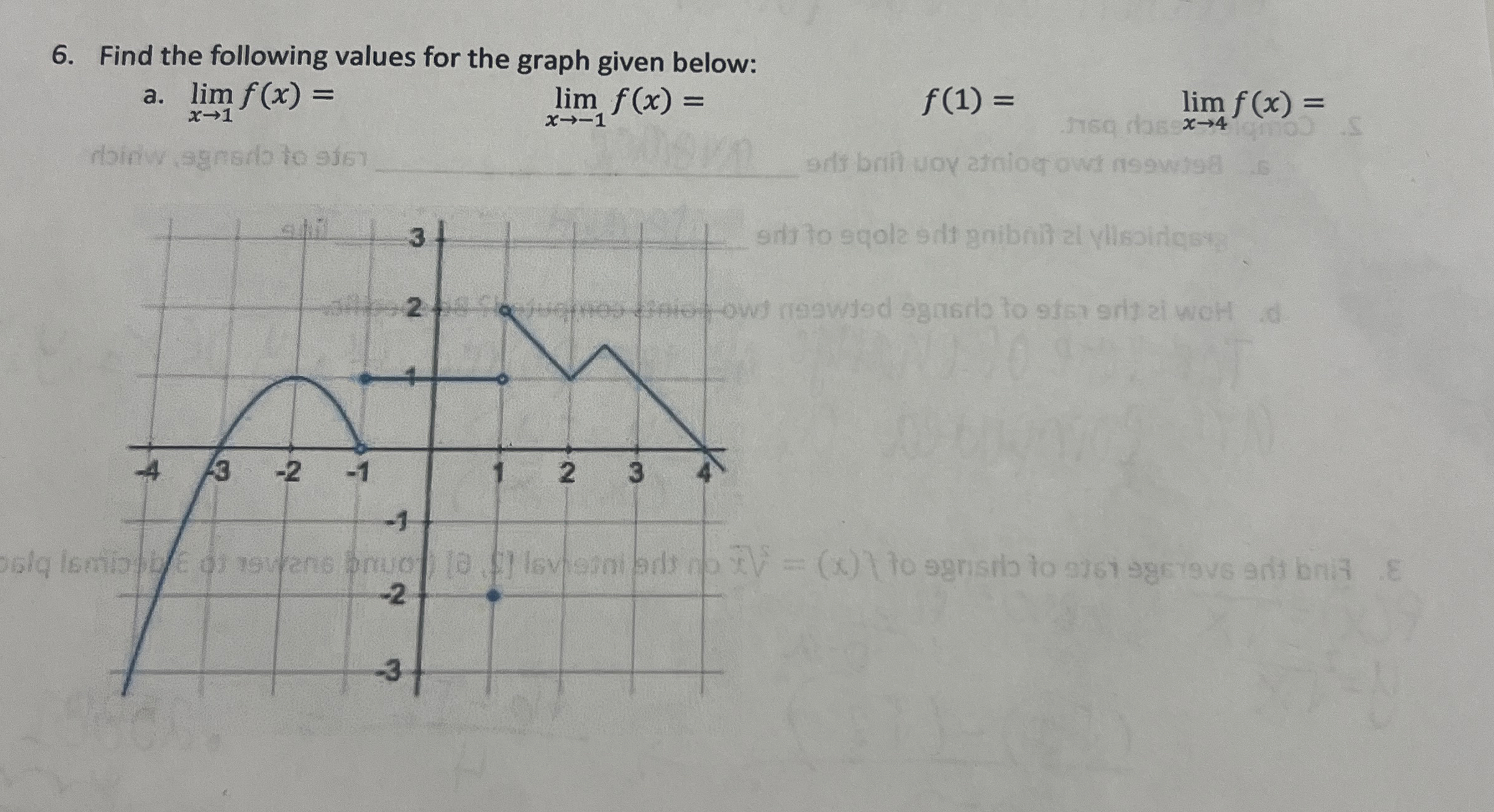 Solved Find the following values for the graph given | Chegg.com