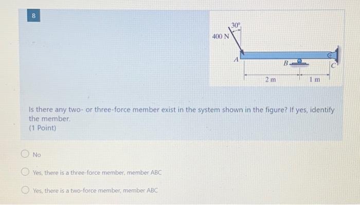 Solved 8 30 400 N A B 2 m 1 m Is there any two or | Chegg.com