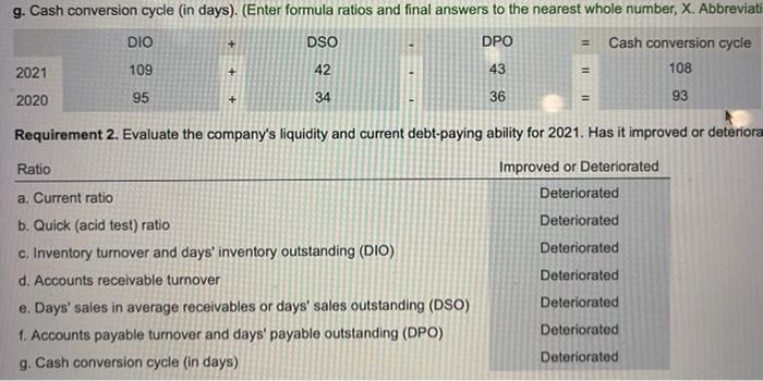 Solved Need Help Solving Requirement 3. I Have Included All | Chegg.com