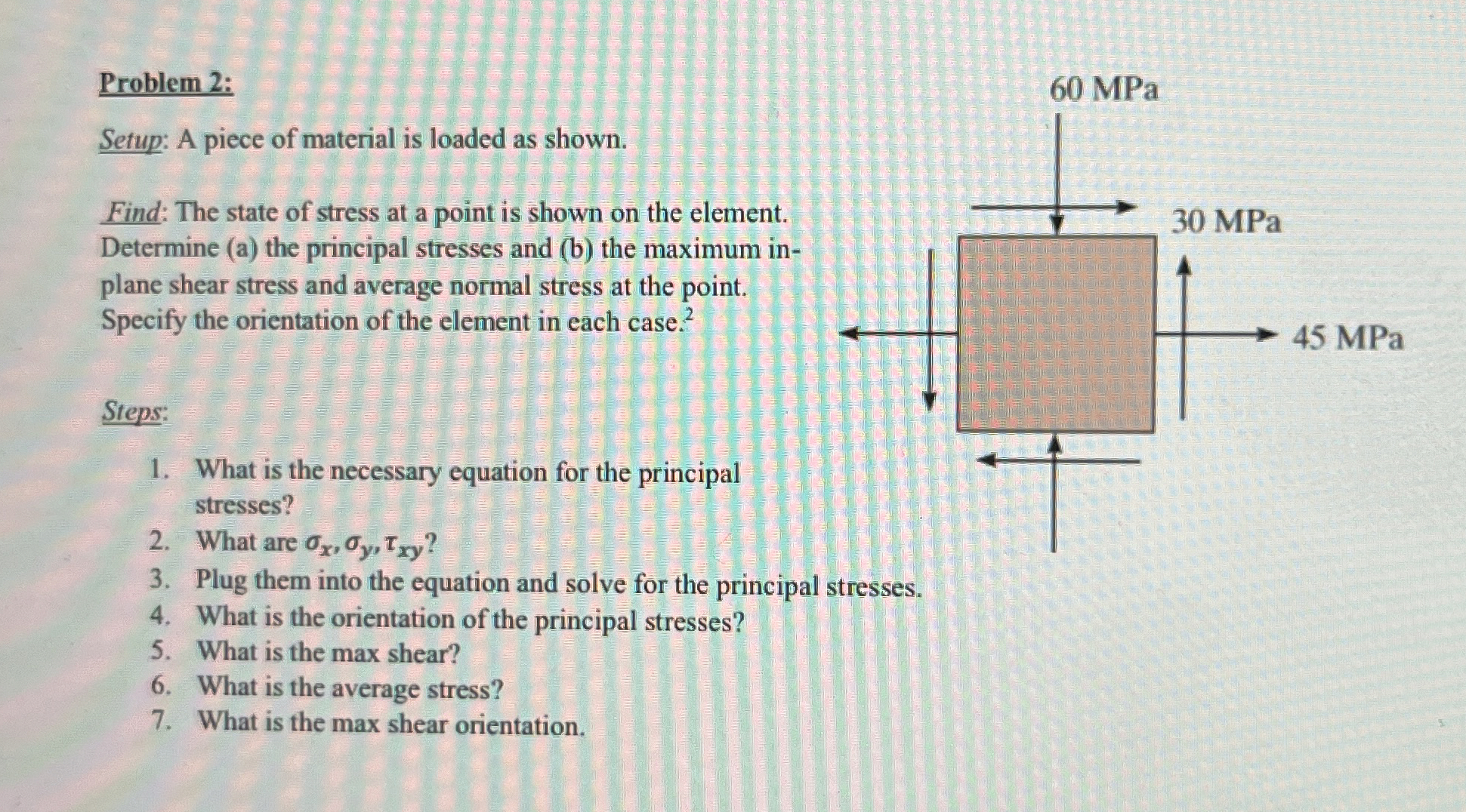 Problem 2:Setup: A piece of material is loaded as | Chegg.com