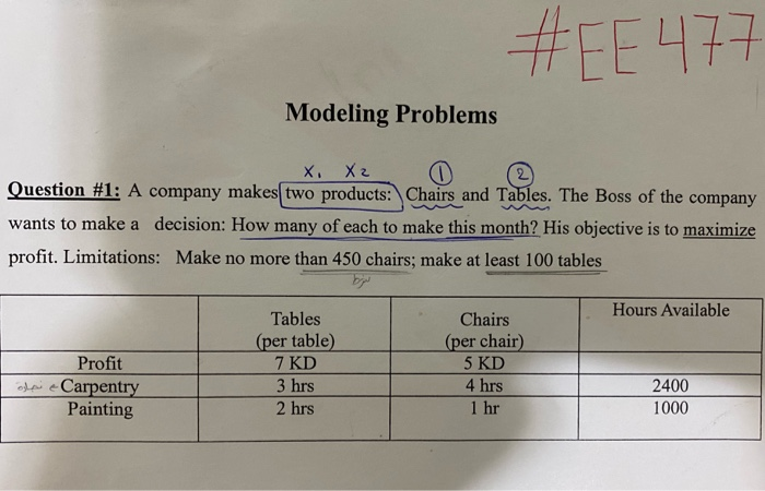 Solved #EE 477 Modeling Problems X X2 Question #1: A company | Chegg.com