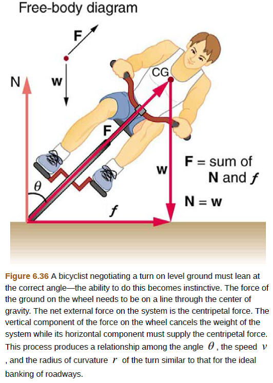 Solved Part of riding a bicycle involves leaning at the correct a