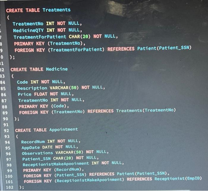 Solved Please show the code for each SQL Query, I will | Chegg.com