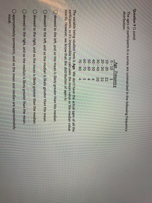 Solved Question 9 (1 point) The ages of participants in a | Chegg.com