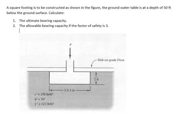 Solved A Square Footing Is To Be Constructed As Shown In The | Chegg.com