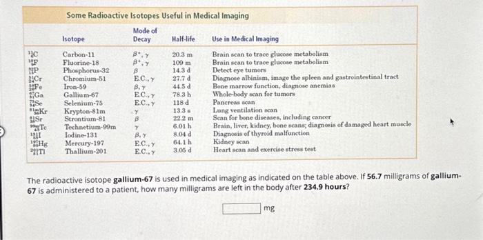 Solved The radioactive isotope gallium-67 is used in medical | Chegg.com