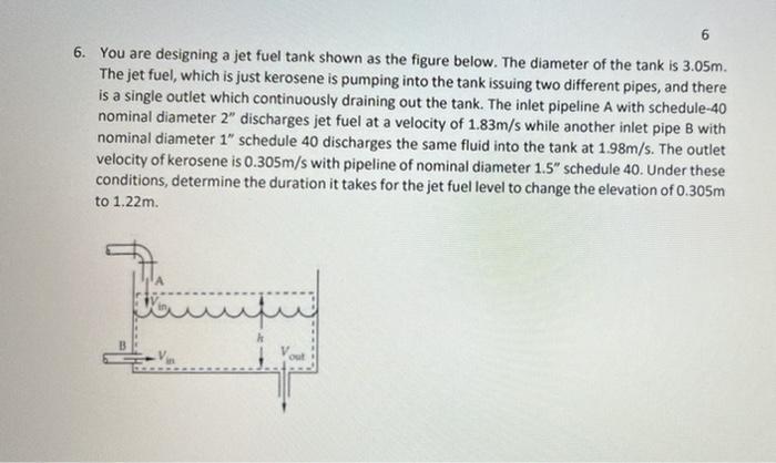 Solved 6 6. You are designing a jet fuel tank shown as the | Chegg.com