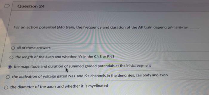 Solved For an action potential (AP) train, the frequency and | Chegg.com