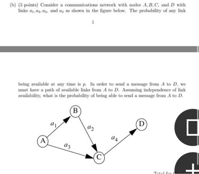 Solved (b) (5 points) Consider a communications network with | Chegg.com