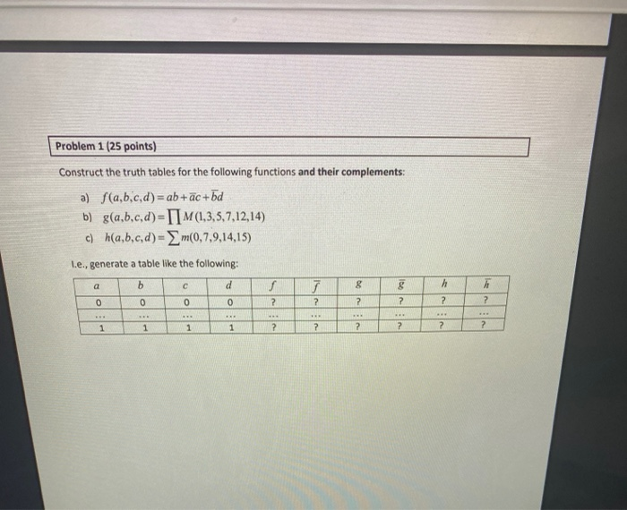 Solved Problem 1 (25 points) Construct the truth tables for | Chegg.com