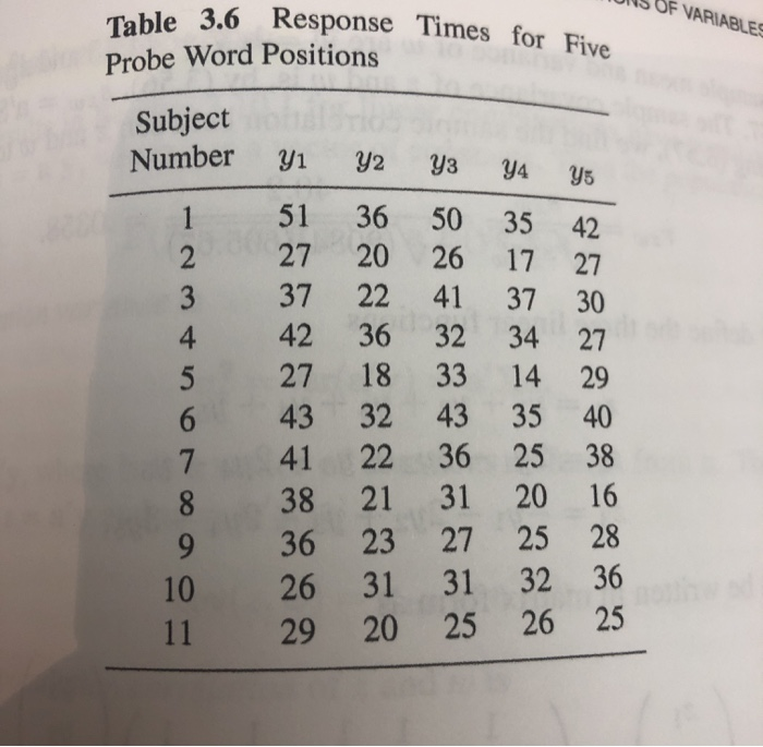 3.12 Use the probe word data of Table 3.6 (a) Find,