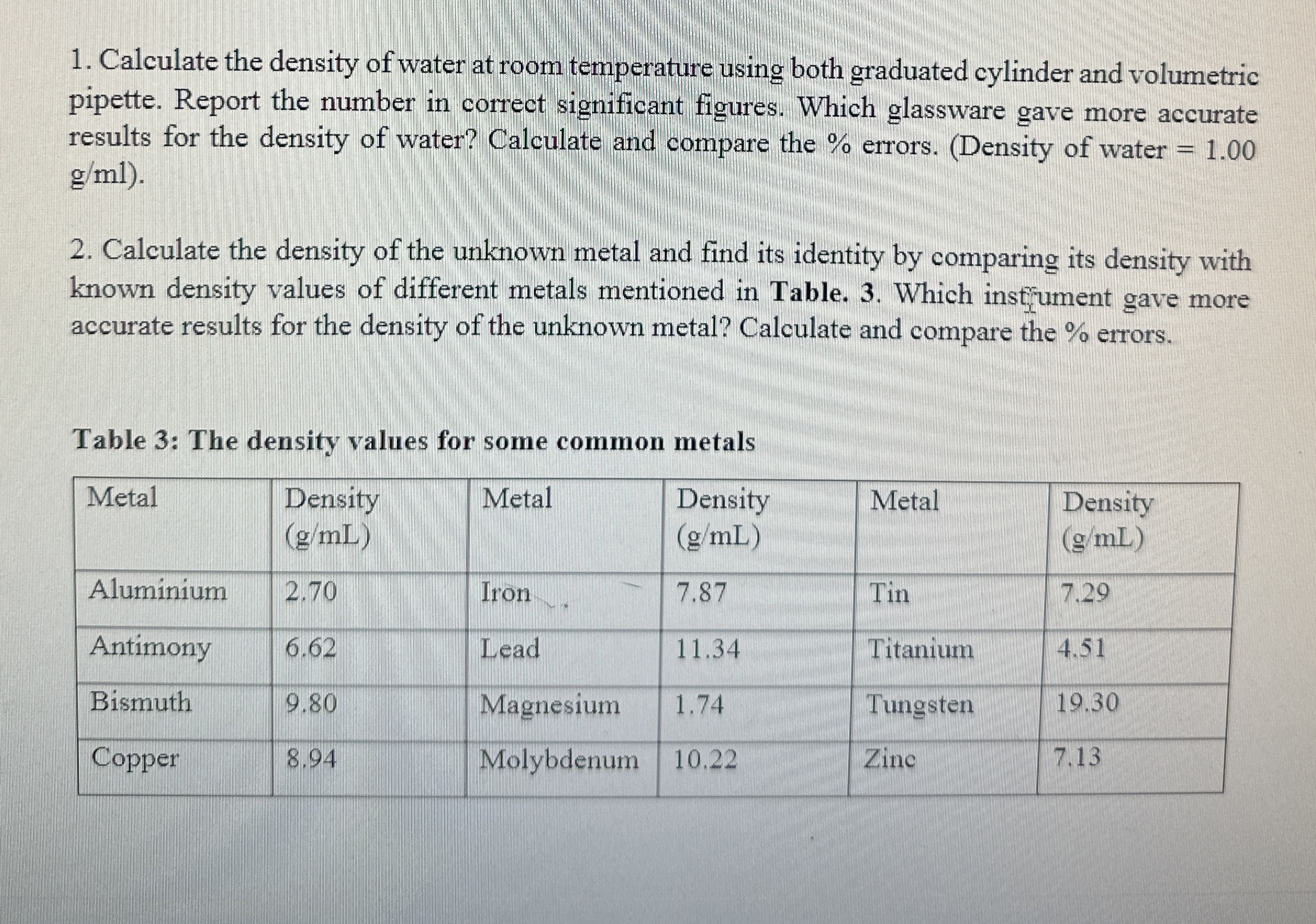 Solved Calculate the density of water at room temperature