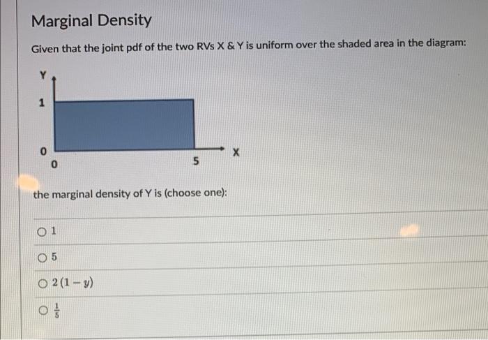 Solved Marginal Density Given that the joint pdf of the two | Chegg.com