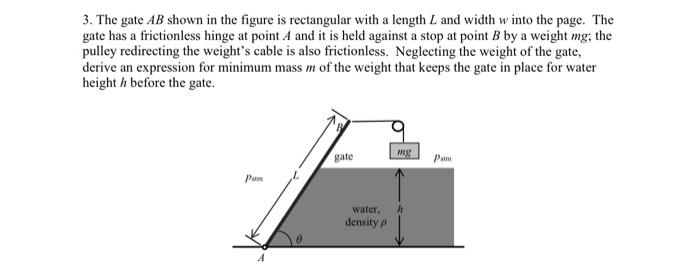 Solved 3. The gate AB shown in the figure is rectangular | Chegg.com