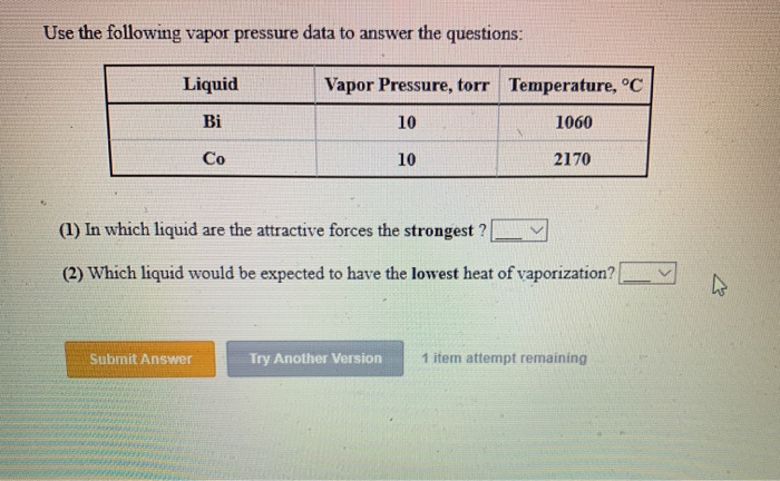 Solved Use The Following Vapor Pressure Data To Answer The | Chegg.com