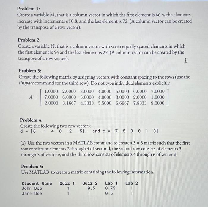 Solved Problem 1 Create a variable M that is a column Chegg