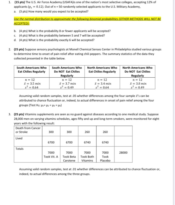 air force academy medical center