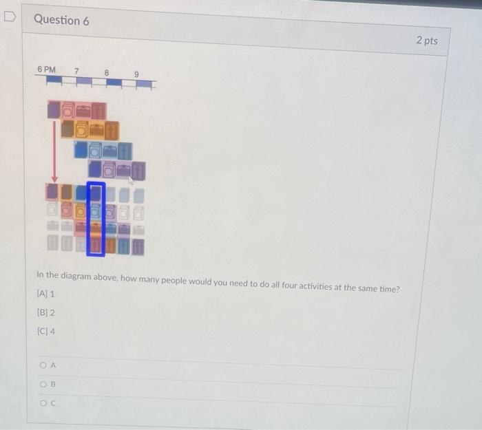 Solved D Question 6 2 pts 6 PM 7 8 9 ico LO @ el In the | Chegg.com