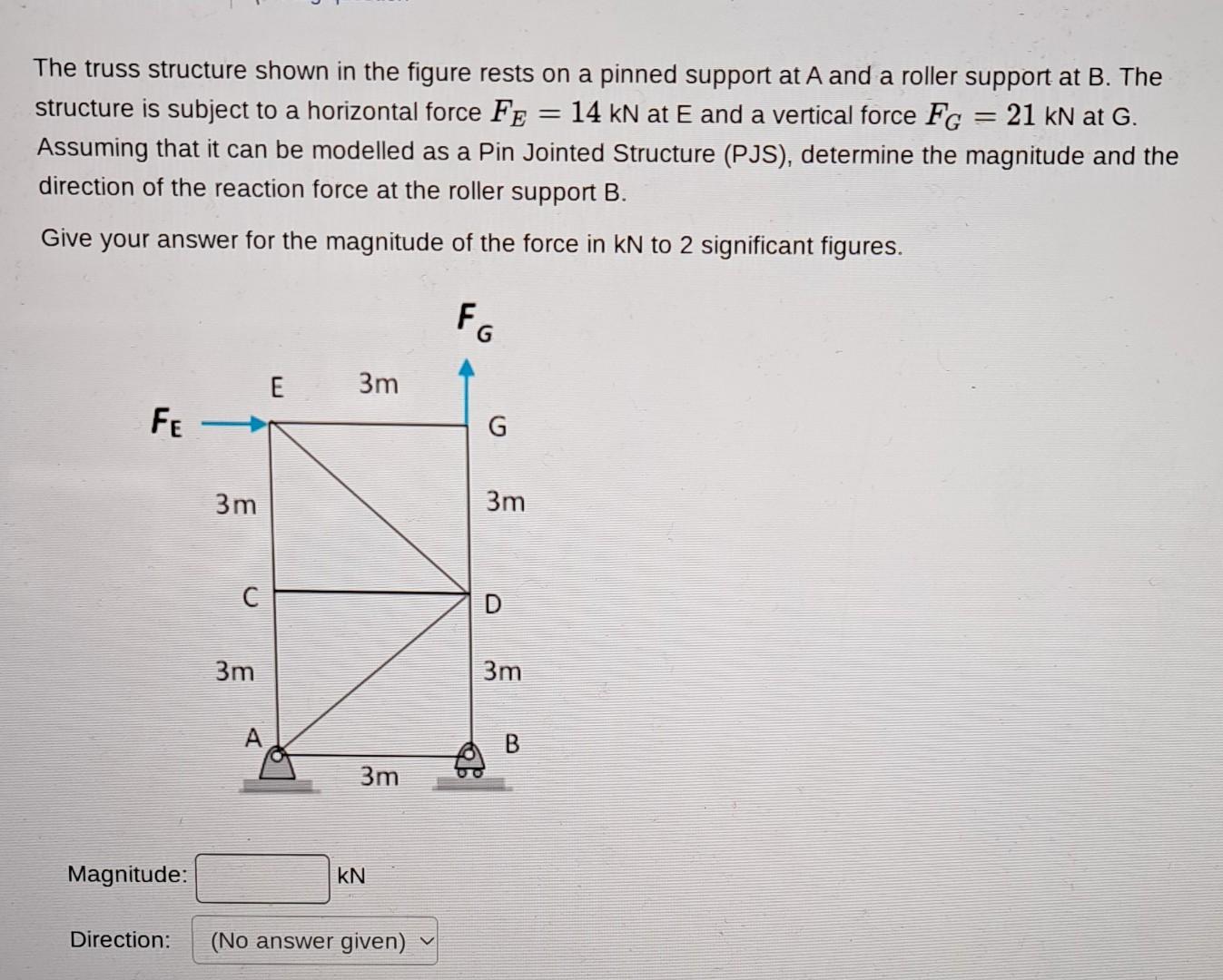 Solved The truss structure shown in the figure rests on a | Chegg.com