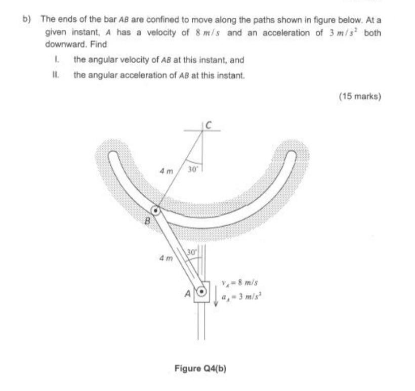 Solved B) The Ends Of The Bar AB Are Confined To Move Along | Chegg.com