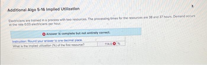 Solved Additional Algo 5-16 Implied Utilization Electricians | Chegg.com