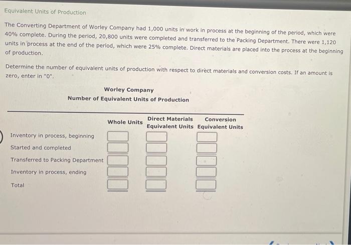 Solved Equivalent Units of Production The Converting | Chegg.com