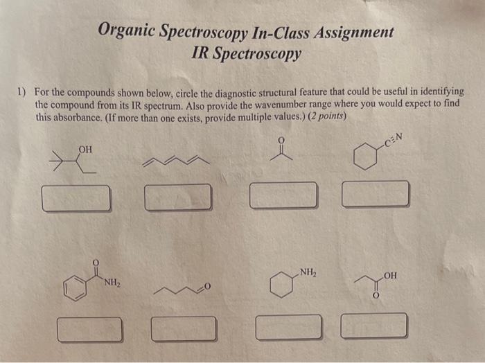 Solved Organic Spectroscopy In-Class Assignment IR | Chegg.com